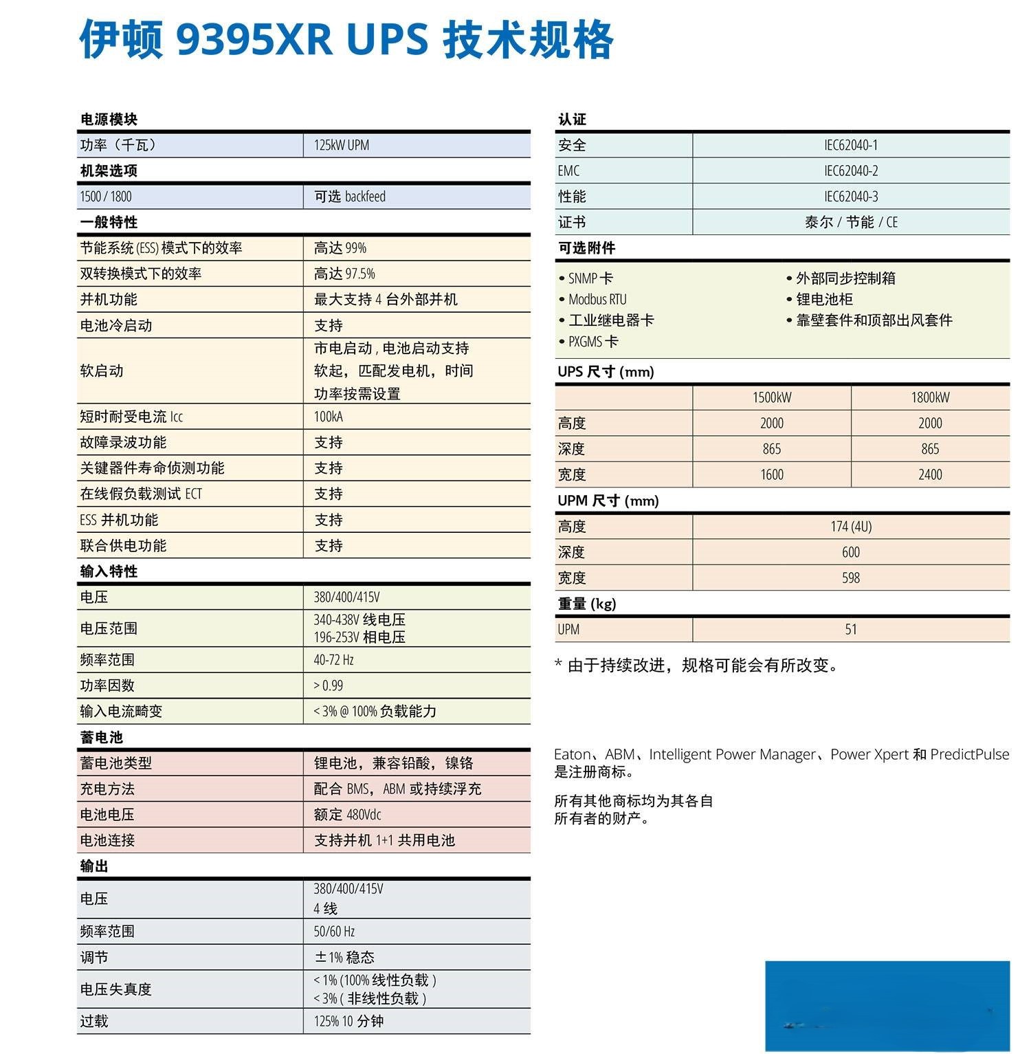 伊顿9395XR UPS技术规格.jpg